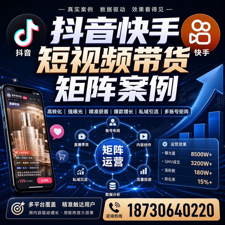 驻马店短视频带货团队多平台矩阵自动分发案例